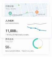 **“出行更放心滴滴启动国庆出行安全部署”**

适用年级
初中二年级

课程目标
1.让学生了解国庆期间出行安全的重要性。
2.介绍滴滴出行在国庆期间的安全措施和部署。
3.培养学生的安全意识和自我保护能力。

课程