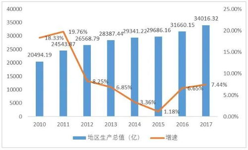 滨海能源：天津京津文化传媒发展有限公司计划减持公司股份不超过约万股