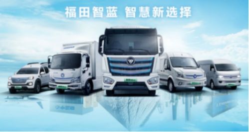 福田汽车：月汽车产品合计销量辆