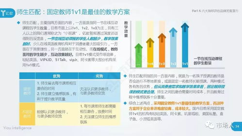 原报告｜透视学生公寓市场：海内外交易模式与差异分析