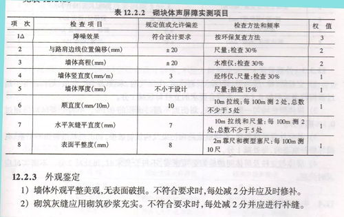 建筑节能新利器，公共建筑能效评估一键搞定！