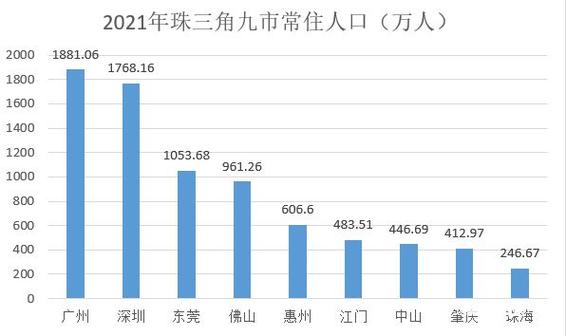 广东人气旺的生活建议健康、环保、省钱的综合指南