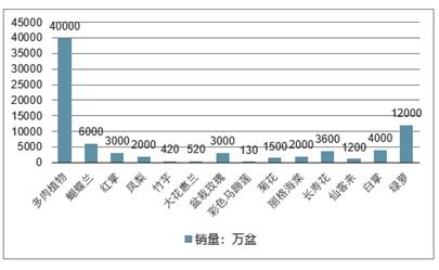 年下半年房地产政策有望进一步放宽，市场前景如何？