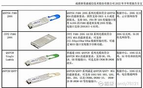 新易盛如何在高速率产品市场中保持高产能利用率？