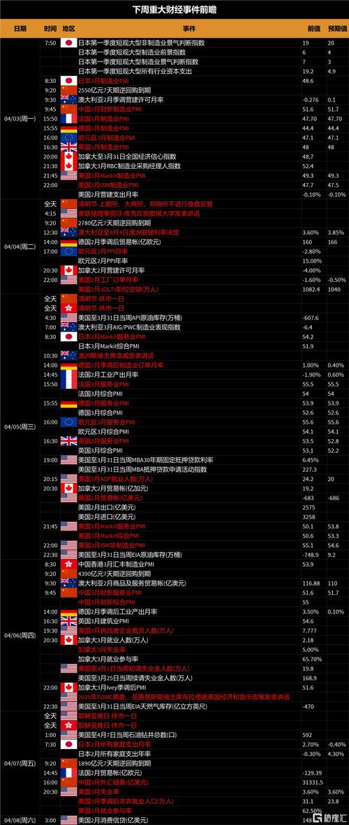 ：全球宕机事件对造成重大打击同行有望获利