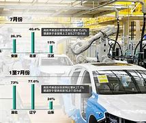 人形机器人产业迎来新贵三大顶流产业资本加持轮融资
