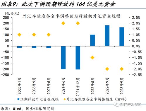 消费需求承压！联合利华基础销售额不及预期雀巢下调全年销售指引
