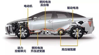 赛力斯何利扬：将摩尔定律带入汽车行业，坚持软件定义汽车