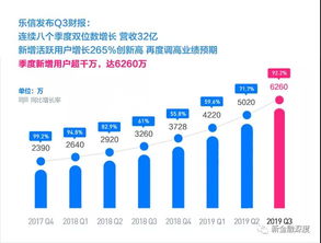 洢人壹方控股发盈喜预计中期取得综合盈利不少于万港元同比扭亏为盈