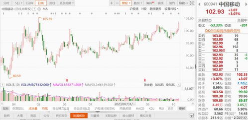 杰普特：终止年度向特定对象发行股股票事项