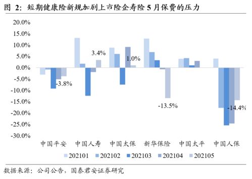 阿维塔向下小米向上变革销售渠道开发混动车型难解销量业绩双重困境