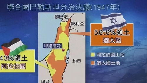 中国代表呼吁各方保持克制避免中东紧张局势进一步升级