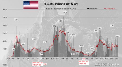 澳大利亚年山羊肉产量创纪录