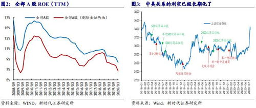 胜利证券将于月日派发中期股息每股港元
