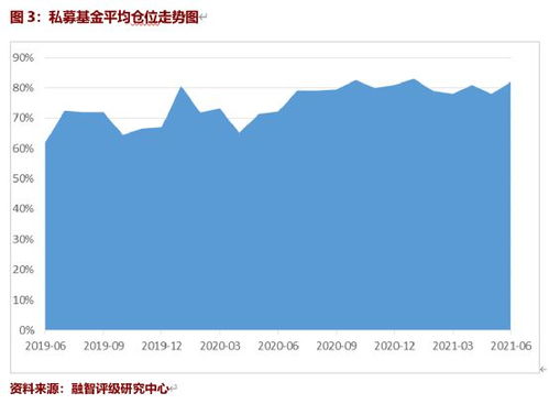 极致切换！满仓→空仓→满仓，这类基金