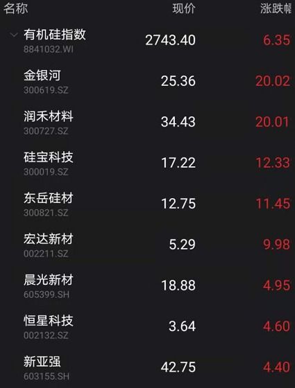 利空突袭！刚刚，崩跌！